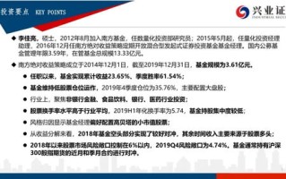 南方绝对收益基金经理变动解析