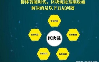 区块链的不可篡改特性是什么