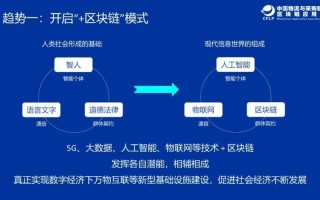 区块链未来的重大发展趋势有哪些