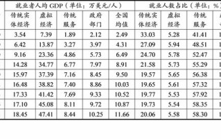 币质押