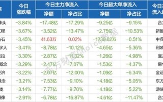 实习生必读职场智慧与市场洞察的双重视角