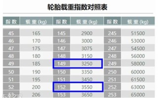 质数表的探索与应用课程评价