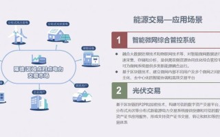 区块链技术有哪些应用领域答案