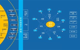 洛阳863产业园