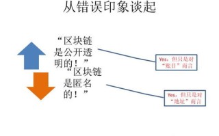 安徽省2020年光伏项目明细