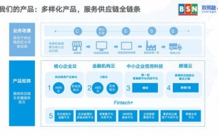 加强区块链基础研发管理工作