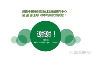 嘉实基金：构建绿色投资生态圈助力双碳目标实现