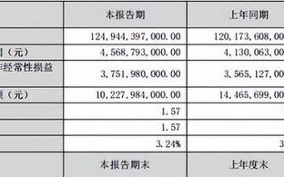 鲸鱼机构亏损抛售万枚加密货币市场影响与投资者应对策略