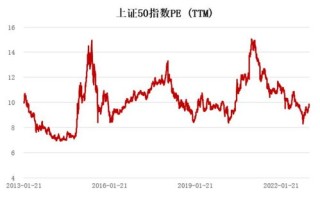 科创引领未来南方基金与上证报携手投资者深度探索科大讯飞的创新之路