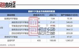 百亿量化私募黑翼资产如何处理年内亏损超%的股票型产品？