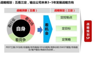 **数字黄金比特币的原理与挣钱方式**

学科
信息技术/经济学

学生所在年级
高中二年级

课程主要