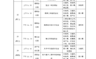 2020年区块链人才供需与发展报告