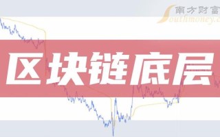 区块链技术在酒店行业应用的实践