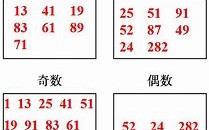 1～100以内的质数表图片