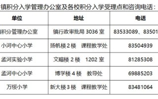 杭州居住证积分管理指标体系调整新政策下的城市融入与公平竞争

文章