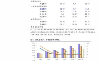 股市收评光伏和有色板块领涨，三大指数冲高回落