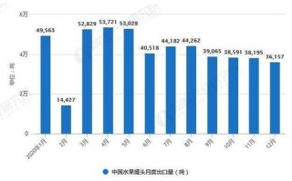 高性能纤维企业