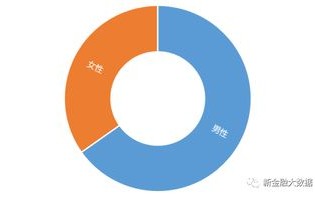 国内购买比特币的合法渠道与注意事项