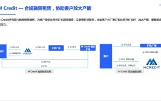 比特币购买流程图