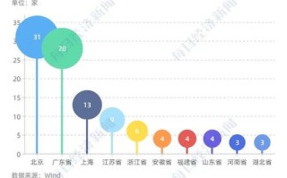 股盘前公告淘金：锦龙股份参股券商恢复审核，海科新源触发稳定股价措施启动条件