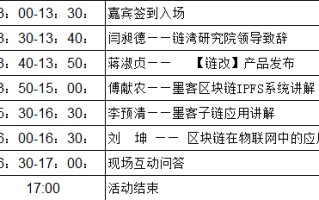 济南区块链公司