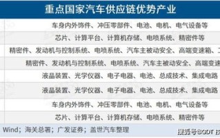 险资举牌新趋势长线资金布局与万能险角色的转变