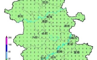 山西区块链技术发展现状与展望