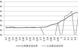 永安期货主力资金净买入市场动态与投资策略分析