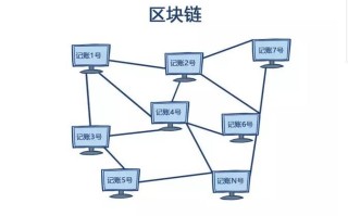 链  区块链数字平台