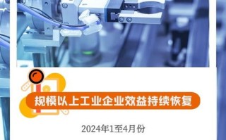 9月工业利润增速由降转增 三季度煤炭行业利润增2.72倍