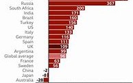 美国疫情死亡人数最新消息2024年