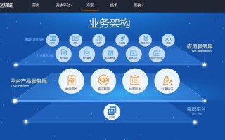 酷我怎么绑定qq