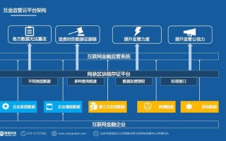 区块链在工程项目管理中的应用