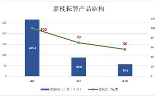 比特币最新价格比特范