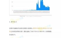 比特币研究网站coindesk