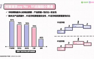 国内商品期市早盘动荡氧化铝、菜粕、豆粕领跌市场分析