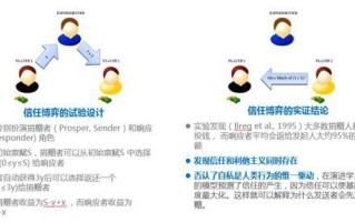 区块链60讲第7集