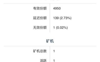 星火矿池海外版的历史分析与影响

研究