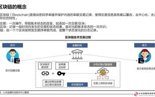 健康区块链市场分析