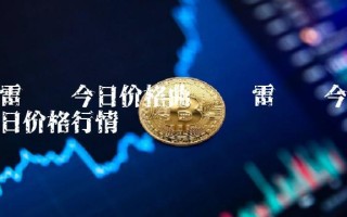 雷达币最新价格走势图(中文版)