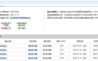 信达澳亚基金冯明远深入调研莱宝高科洞察科技前沿与投资机遇