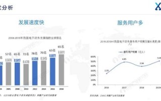 以色列交易所