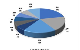 区块链的技术来源有哪些