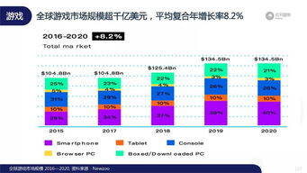 国内国际区块链概念解析-第1张图片-财来区块链学库