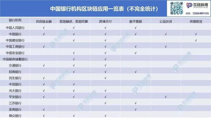 区块链领军人名单-第1张图片-财来区块链学库