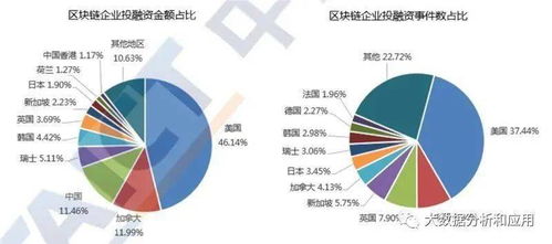 比特币（Bitcoin）-第1张图片-财来区块链学库