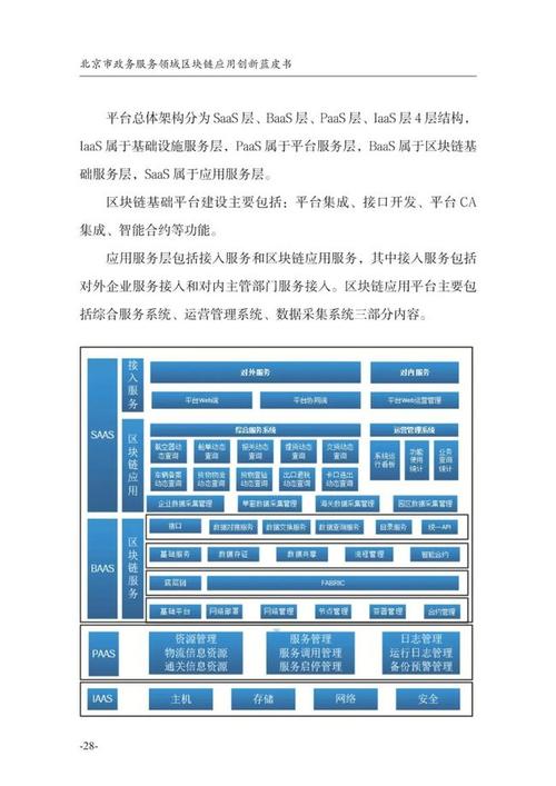 1.区块链在中国的应用领域-第1张图片-财来区块链学库