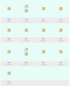 1.选择合适的区块链平台-第1张图片-财来区块链学库