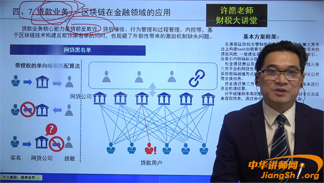 第一部分：区块链基础知识-第1张图片-财来区块链学库