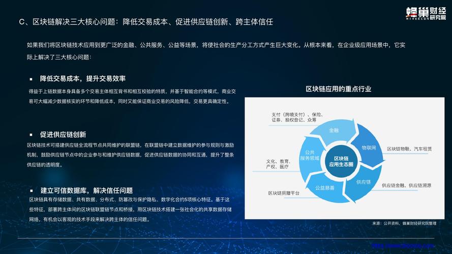 区块链电商：革新传统电商模式的未来趋势-第1张图片-财来区块链学库